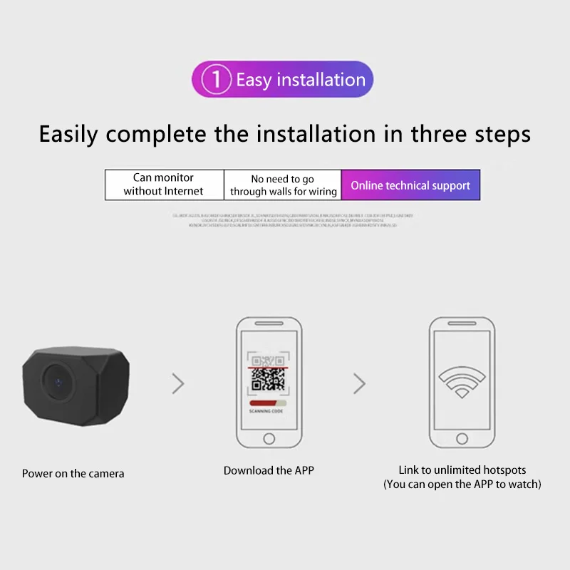 T99 Mini WiFi Security Camera  - Home Office With View avaliação e preço