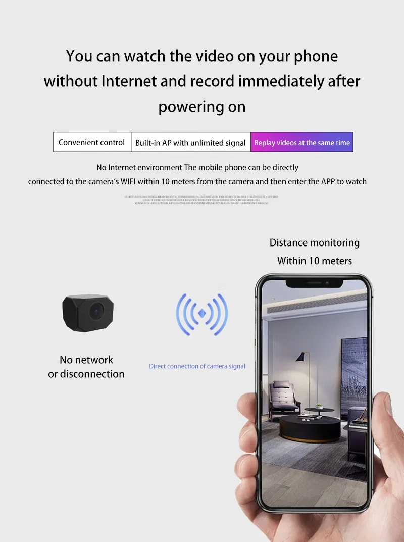 T99 Mini WiFi Security Camera  - Home Office With View avaliação e preço