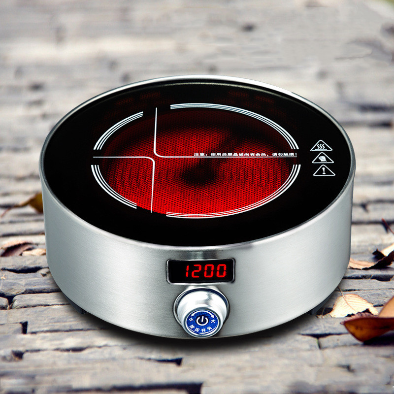 1200W Mini Electric Ceramic St - Home Office Gear avaliação e preço