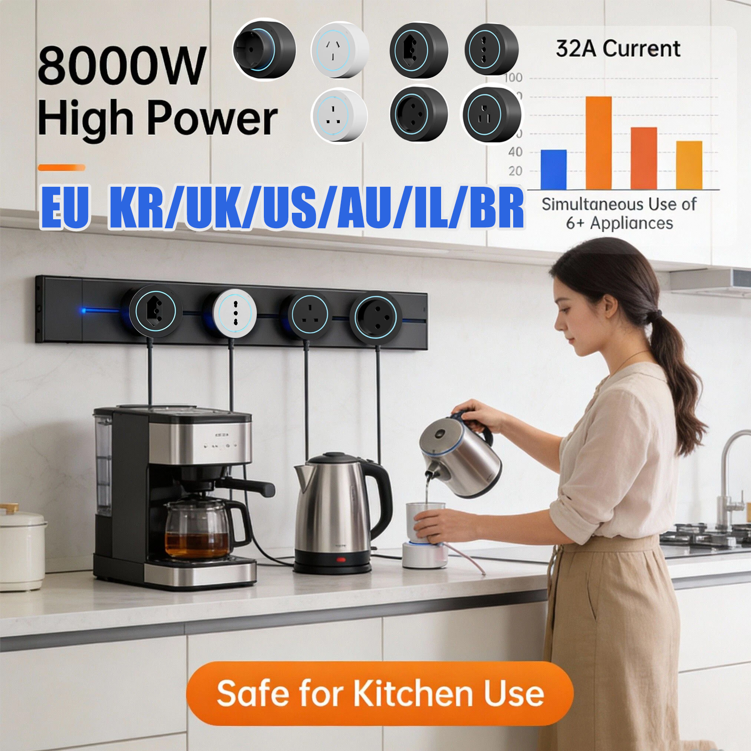 FUNAYA 32A Wall Power Track So - Home Office Of Uk avaliação e preço