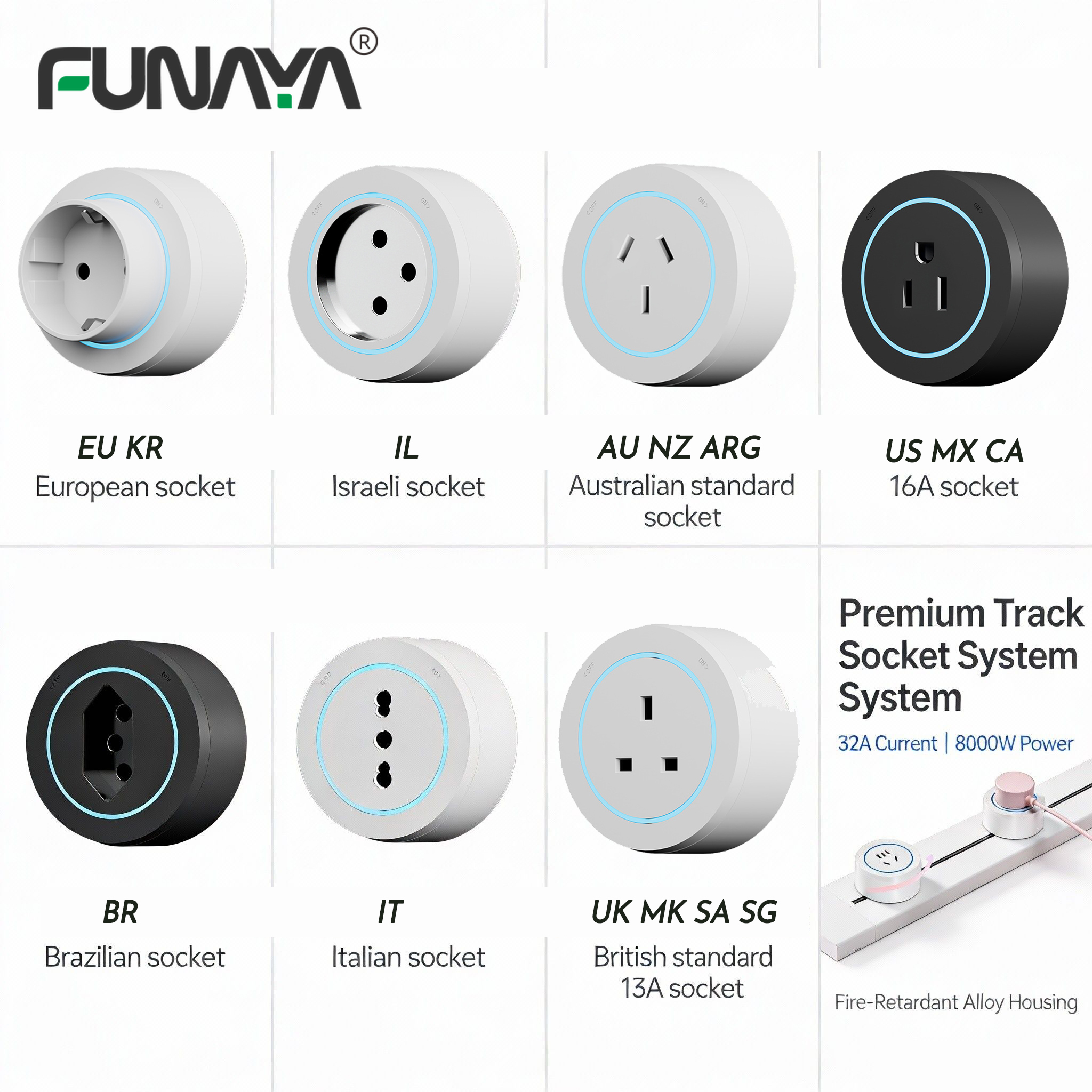 FUNAYA 32A Wall Power Track So - Home Office Of Uk avaliação e preço