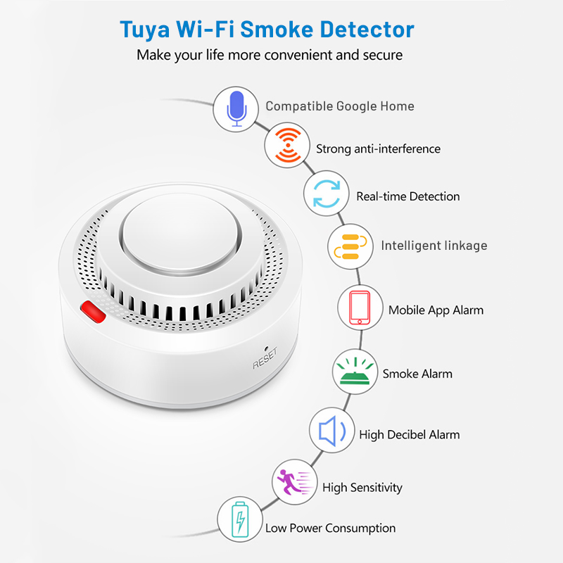 2 Pack Tuya Smart WiFi Smoke D - Home Office Google avaliação e preço