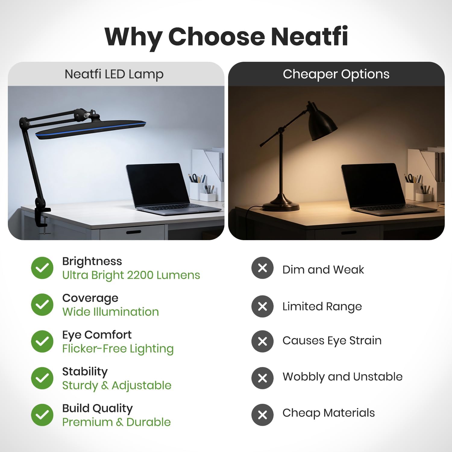 2,200 Lumens 24W LED Desk Lamp - Home Office Desks avaliação e preço