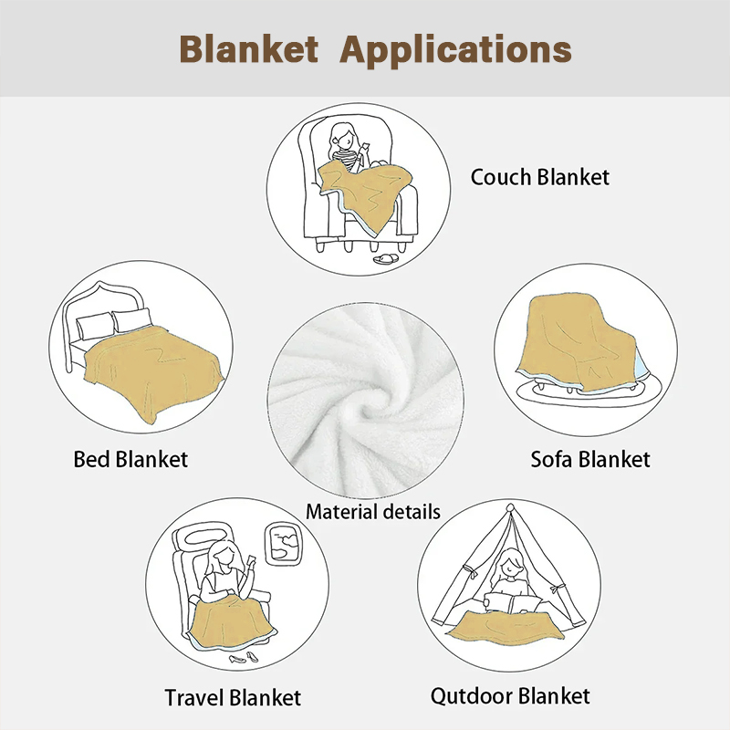 Cozy D Tom Hardy Throw Blanket - Home Office With Sofa avaliação e preço